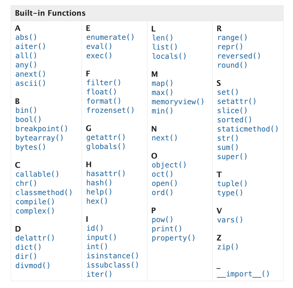 functions.png