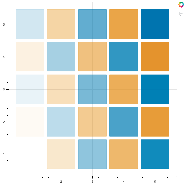 example_bokeh_plot.png